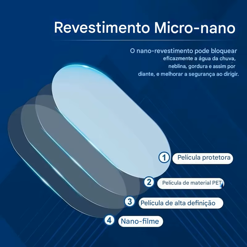 Película protetora para retrovisor de carro