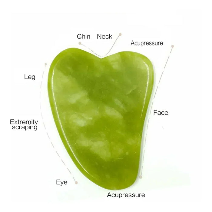 Pedra gua sha verde para massagem facial, acupressão e drenagem linfática, com áreas indicadas.